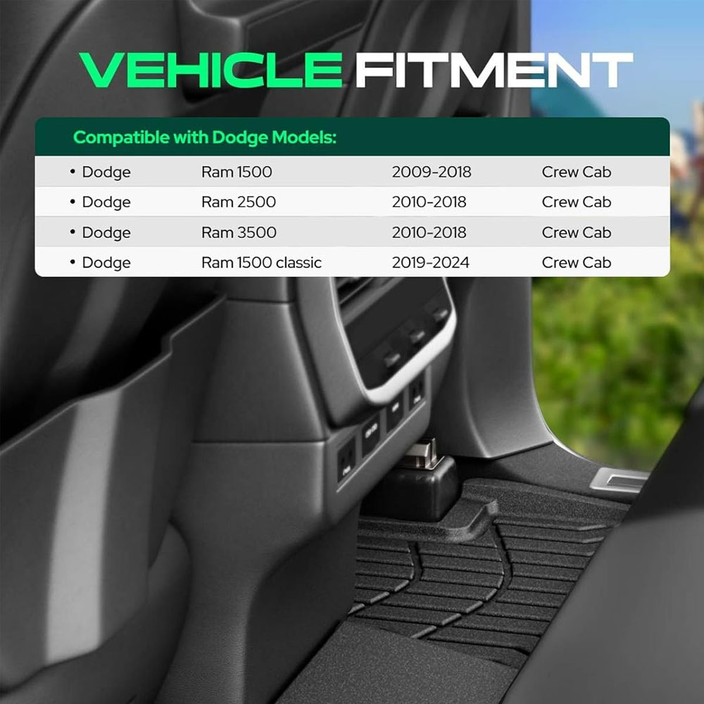 3PCS High Quality Automotive F - Car Floor Mat ulasan dan harga